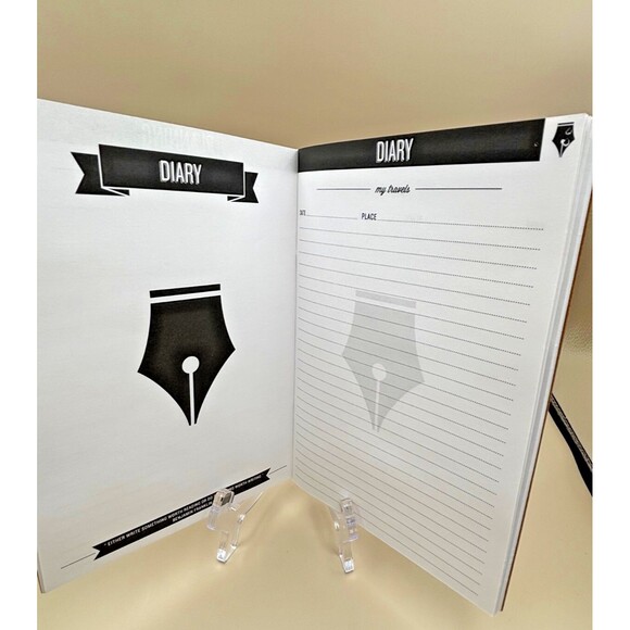 Travel Journal by Knock Knock + Frommer's 100 Best Packing Tips + Travelogue Map - Picture 14 of 16